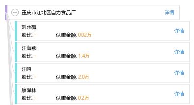 重庆市江北区自力食品厂